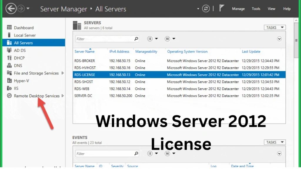 Windows Server 2012 License
