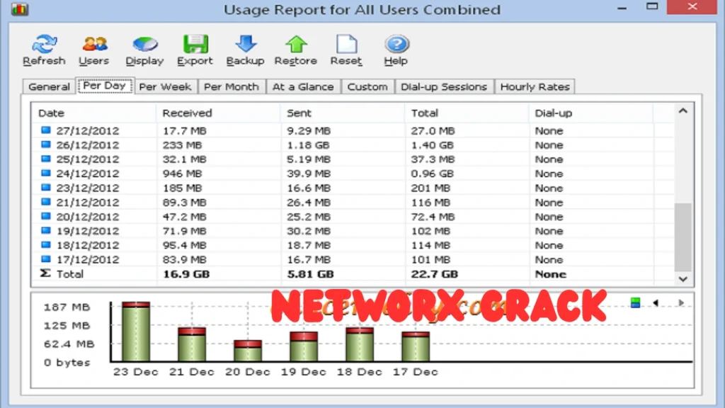 NetWorx Crack